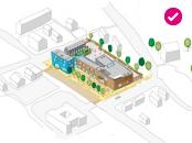 Tinsley Neighbourhood Centre