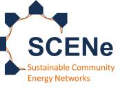 Project SCENe: Community Energy at Trent Basin