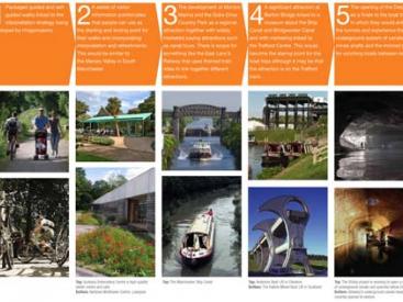 Bridgewater canal strategy