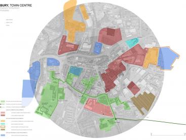 Bury Phased Energy Strategy