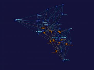 Constellation : creating the place where everything connects