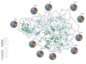 Analysis plan of Greater Manchester looking at Local Authority housing stock's age and form