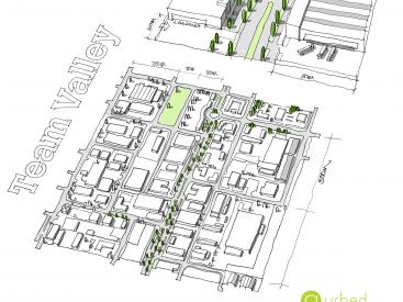 Team Valley Typology Study