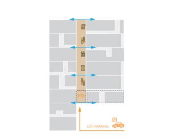 Heidelberg Urban strategy :  Access and Parking