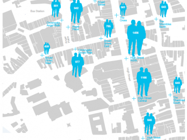 Pedestrian Flows