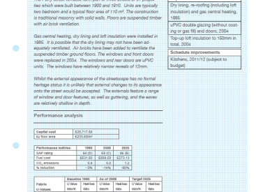 Perry Street Case Study