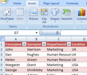 Creation of PivotTables